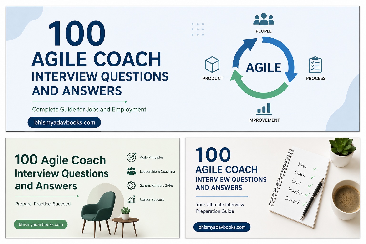 Agile Coach Interview Questions and Answers