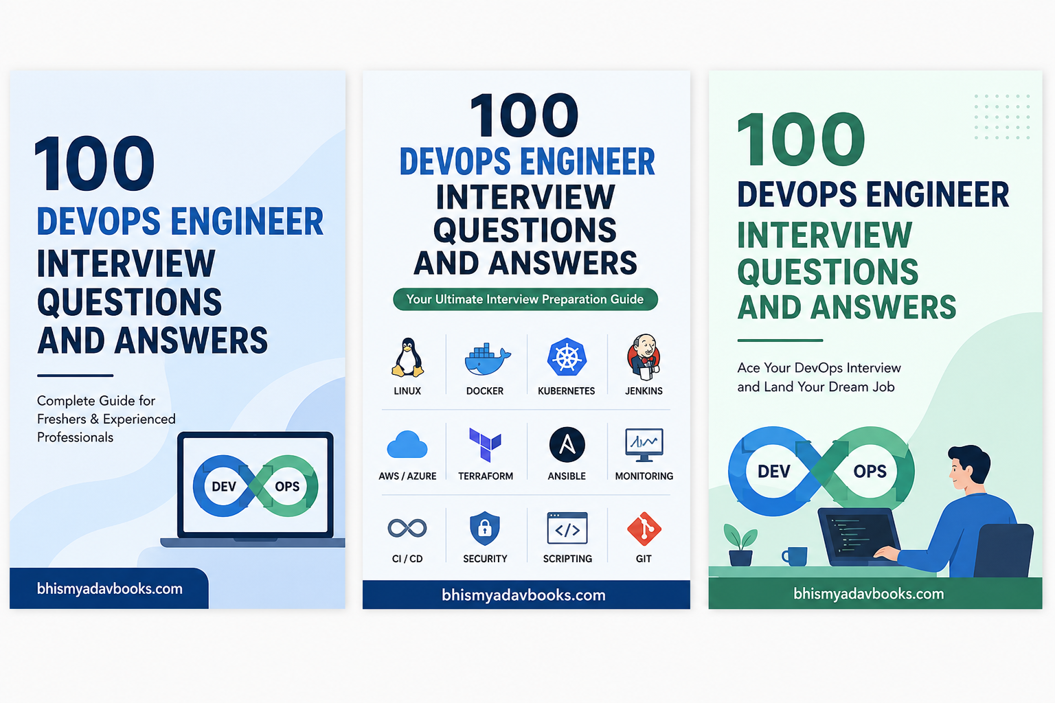 DevOps Engineer Interview Questions