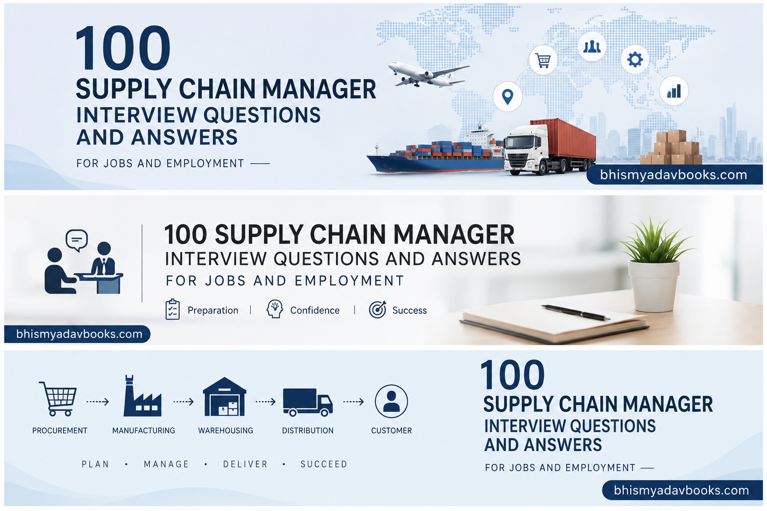 Supply Chain Manager Interview Questions and Answers