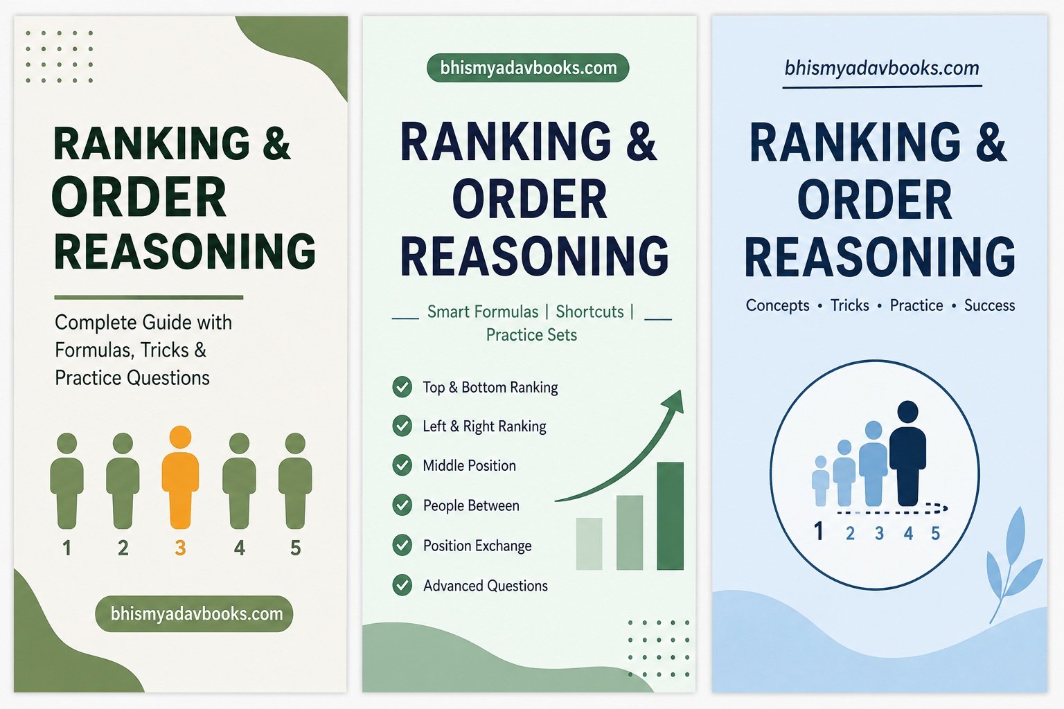 Ranking and Order Reasoning: Complete Guide with Tricks, Concepts and Practice Questions