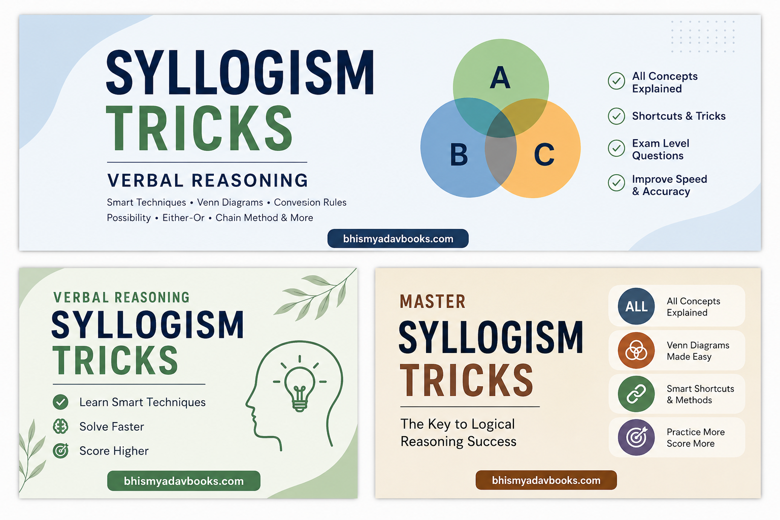 Syllogism Tricks